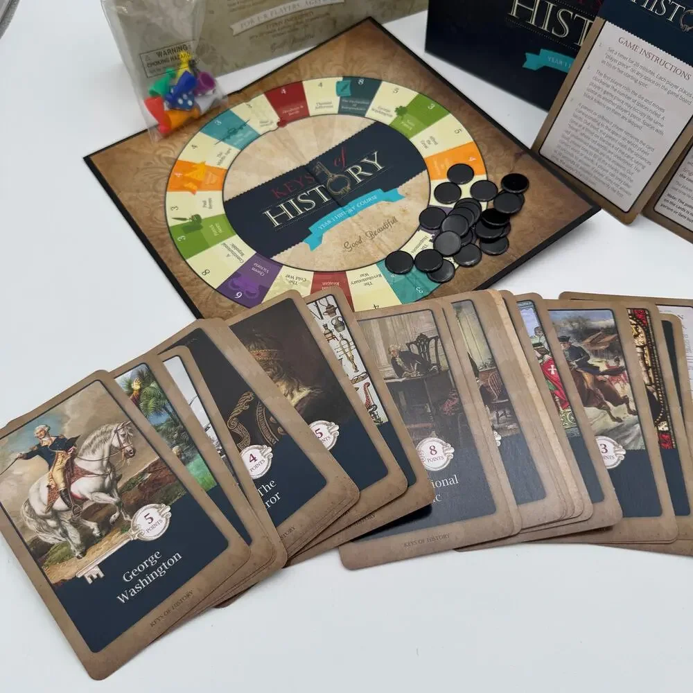 Keys Of History Year 1 History Course Educational Game The Good & The Beautiful